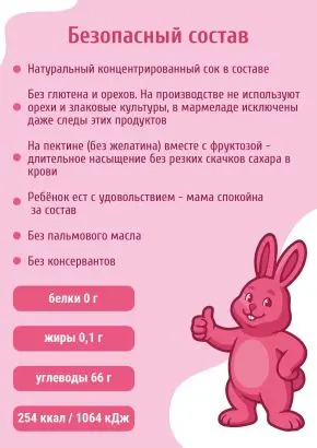 Мармелад без сахара земляничный, 80 г
